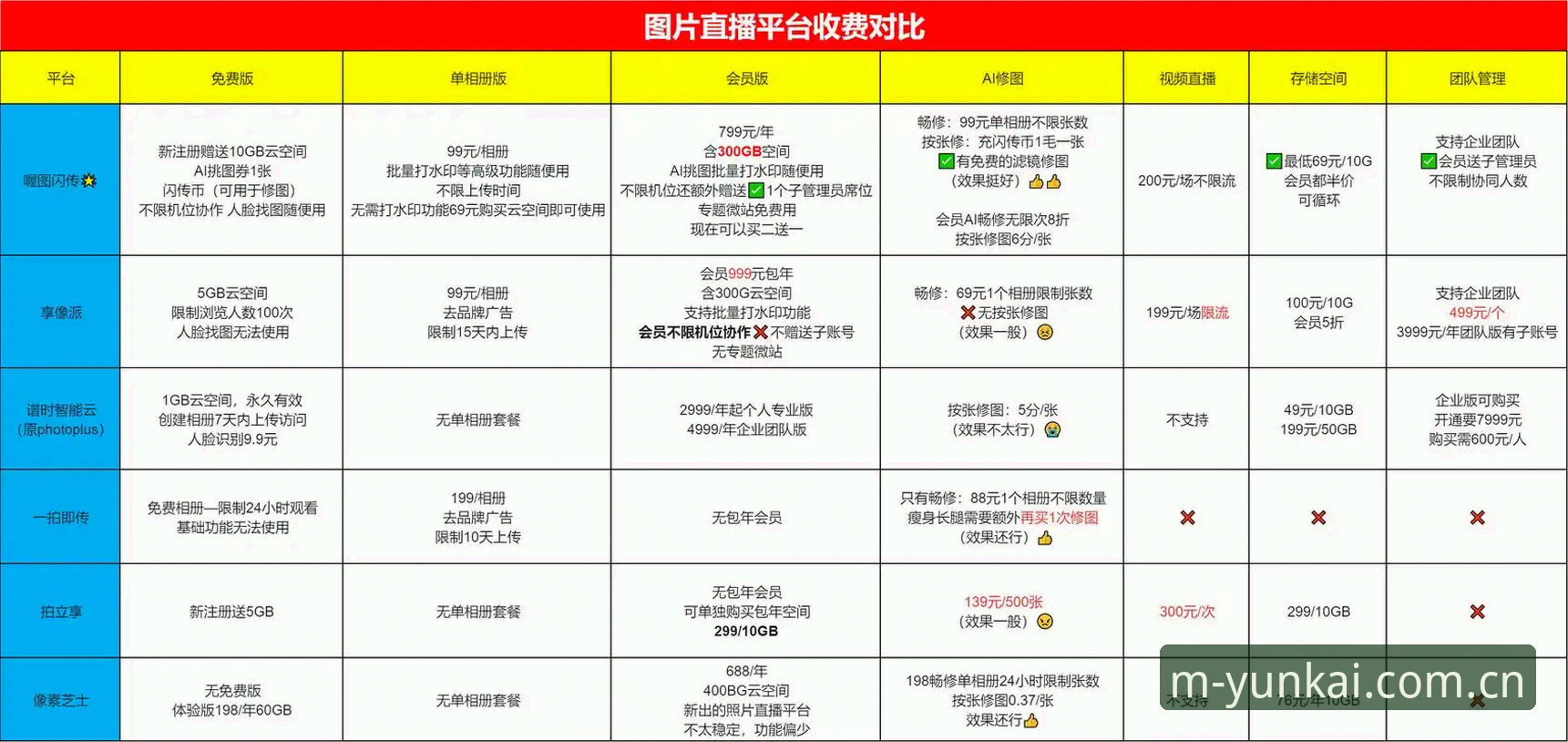 云开体育平台深度评测：从用户体验到技术底层的品质全方位解析