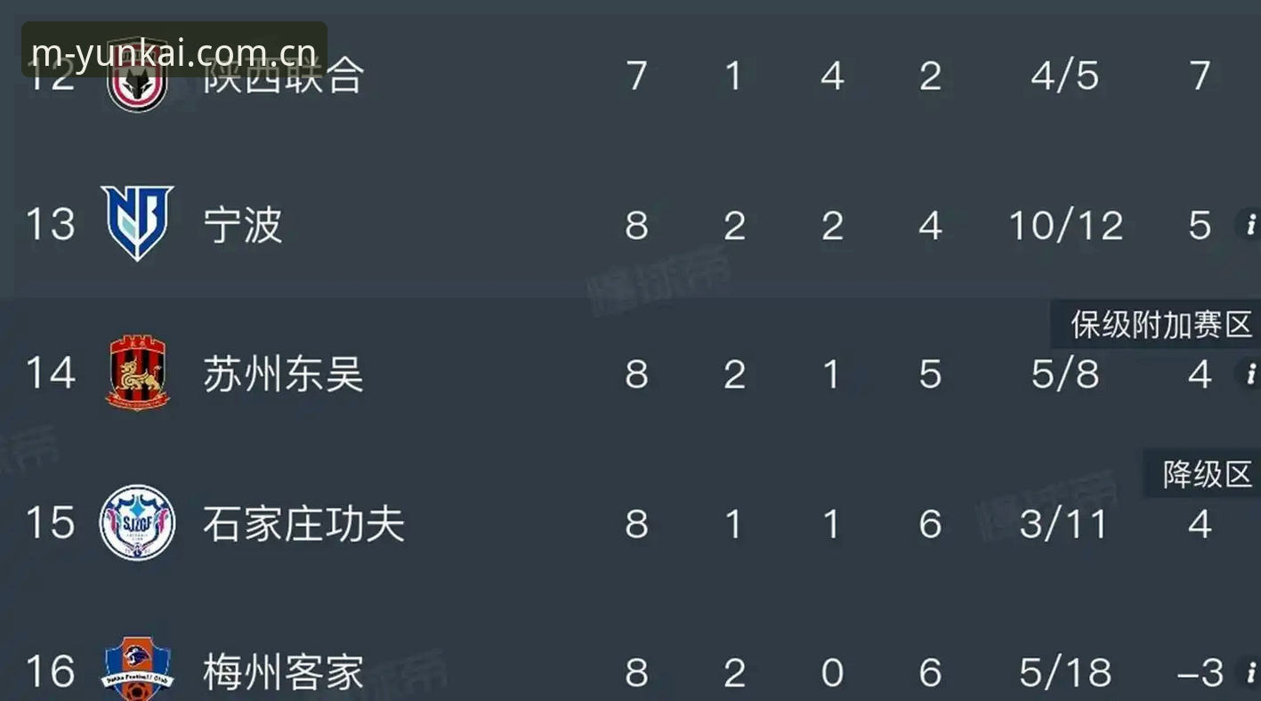 中国足协第三批禁足名单详解——65人受罚背后的行业整顿