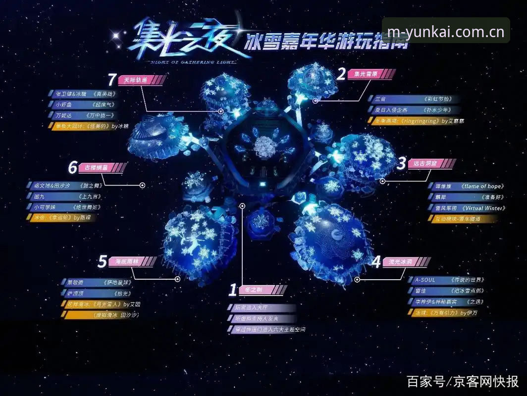 云开体育注册选择全维度对比详解