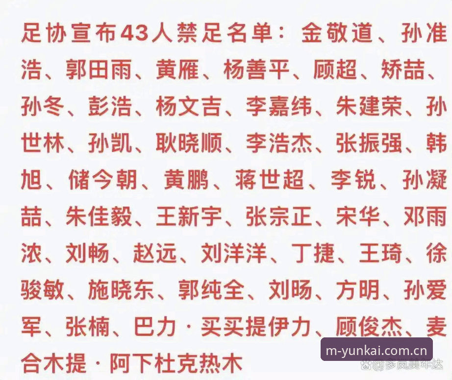 足球行业禁足名单深度解读：从行业观察视角看治理信号与信息获取实用指南